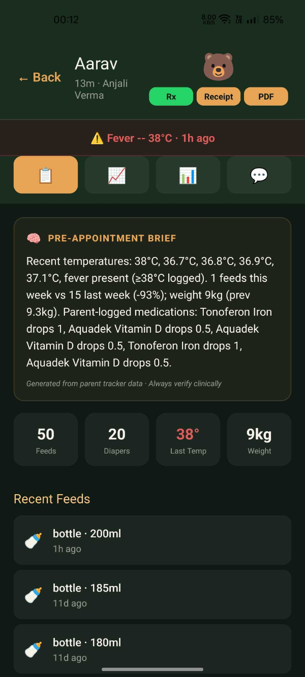 Ourlio pre-appointment AI clinical brief